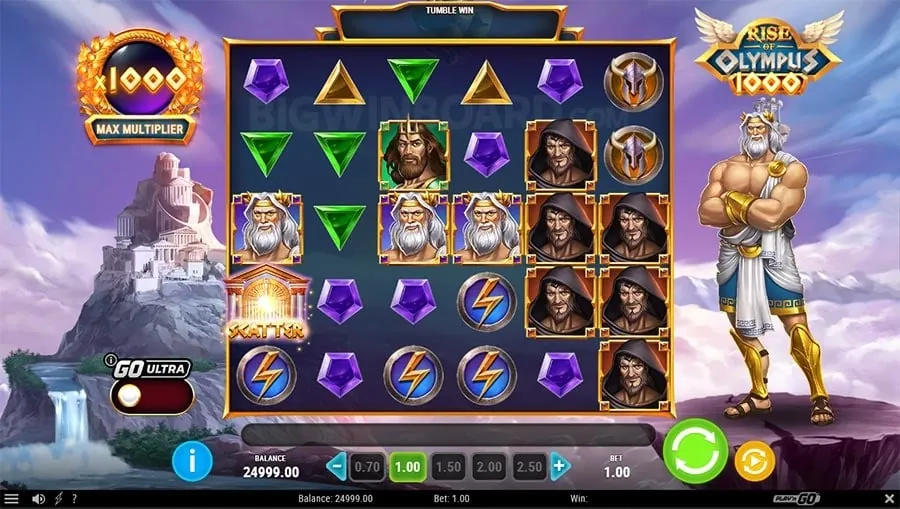 Winning Strategies for Online Slots